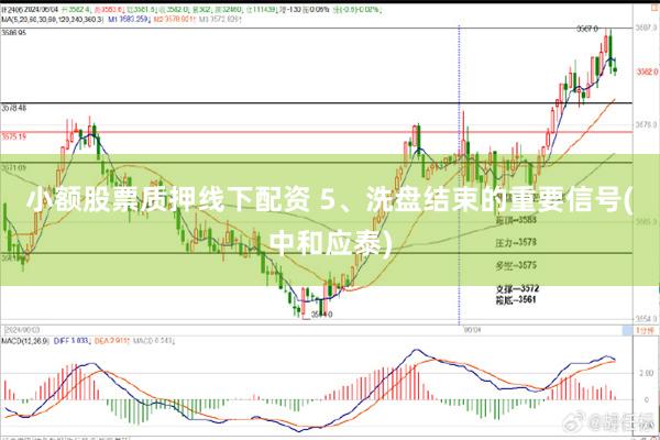 小额股票质押线下配资 5、洗盘结束的重要信号(中和应泰)