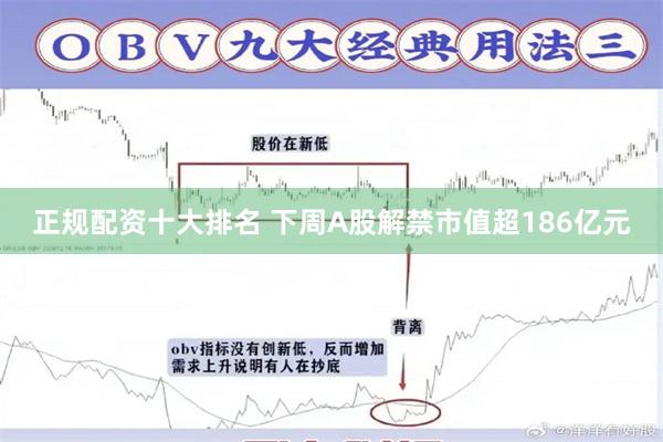 正规配资十大排名 下周A股解禁市值超186亿元