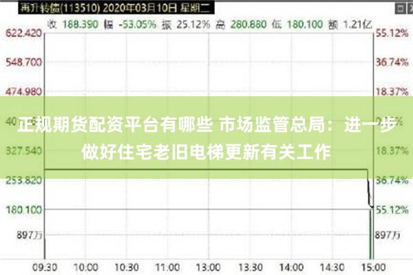 正规期货配资平台有哪些 市场监管总局：进一步做好住宅老旧电梯更新有关工作